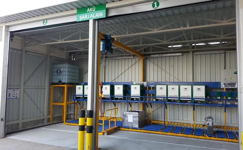 Akü Dolum Alanları